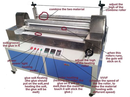 PVC-Küchensponge und Faser-Scrubbing Pad Hot Melt Glue Laminating Machine Langlebig
